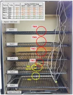 PBV7PW1 Temperature Test.webp