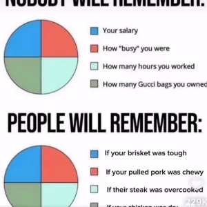 People Remember.webp