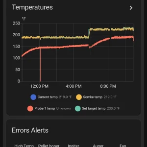 temp-data.webp